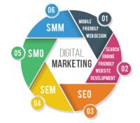 Digital Marketing and Web Development Company image 3